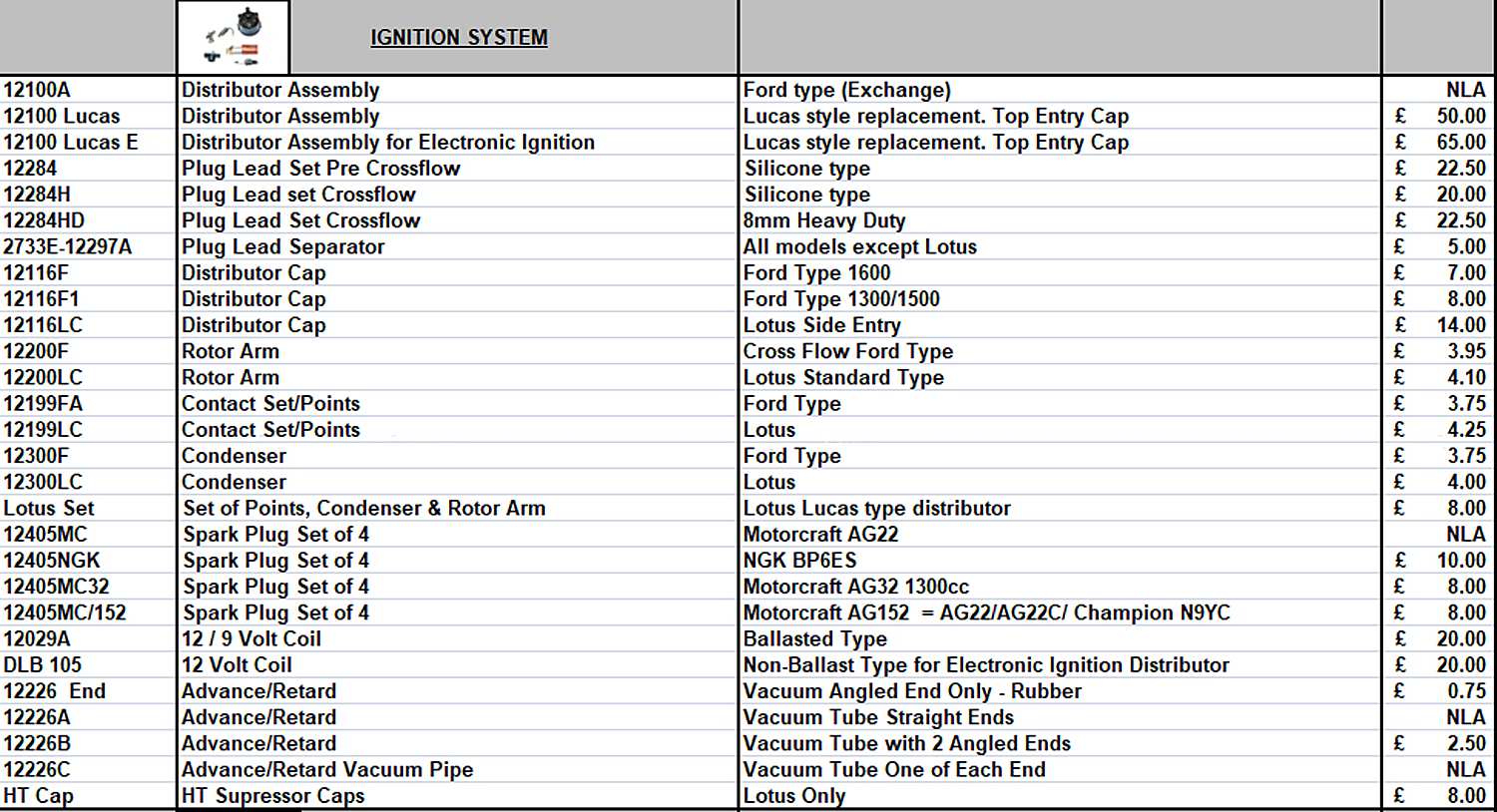 Ignition System - Ford Cortina Mk2 Owners Club 